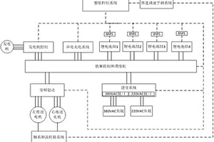 柴電混合動力游覽船電力系統(tǒng)的拓撲系統(tǒng)