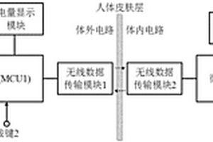 用于心臟起搏器的低功耗無線電量采集傳輸系統(tǒng)及方法