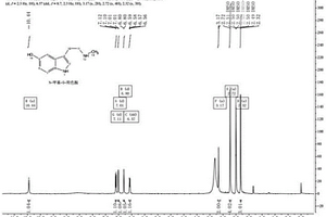 以5-羥色胺鹽酸鹽為原料制備N(xiāo)-甲基-5-羥色胺的方法