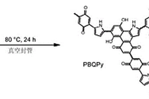 一類醌-氮雜環(huán)聚合物的合成方法及其在二次電池中的應(yīng)用
