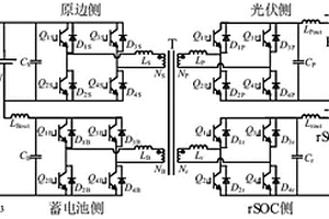 基于部分功率變換的四端口能量路由拓?fù)浼翱刂撇呗?>						
					</div></a>
					<div   id=