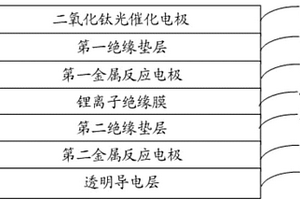 光充電二次電池結(jié)構