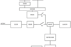 集中供電亮化系統(tǒng)