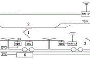 動力電池儲能式有軌電車充電系統(tǒng)及其充電方法