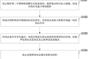 鋅、鉬雙金屬有機(jī)框架多級(jí)結(jié)構(gòu)材料、制備方法