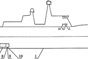 省力電動艦船