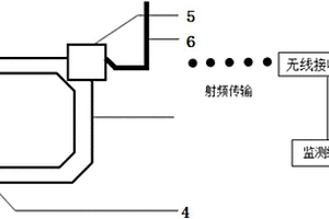 無線傳輸?shù)腉IS局部放電在線監(jiān)測的高頻傳感器