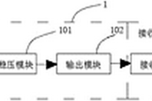 無線充電裝置