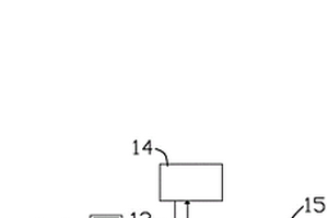 基于智能云端的智能立體倉(cāng)儲(chǔ)系統(tǒng)