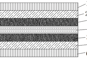 層疊式鈉離子電池的制作方法