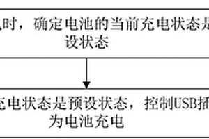 電池充電的管理方法及裝置