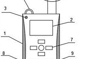 便攜型環(huán)境監(jiān)測儀