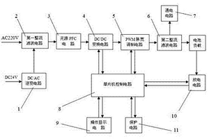 便攜式光電儀器用通電和充放電設(shè)備