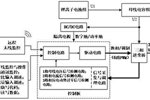 助推器電機(jī)調(diào)速器