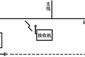 低壓用電系統(tǒng)故障查找定位儀及查找方法