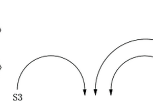 振動(dòng)移動(dòng)裝置及其控制方法