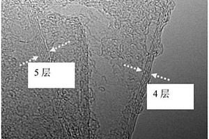 寡層石墨烯及其制備方法與應(yīng)用