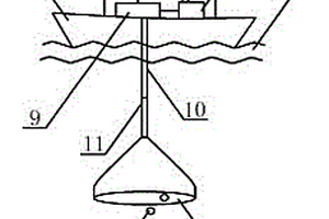 在海洋冷泉區(qū)探測(cè)可燃冰礦散發(fā)的氣體的水下勘探裝置