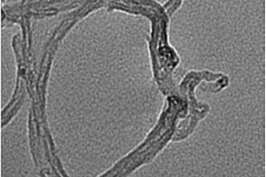 氮摻雜多壁碳納米管及其制備方法和應(yīng)用