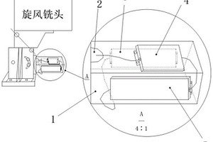 硬旋銑加工切削力測(cè)量裝置及其測(cè)量方法