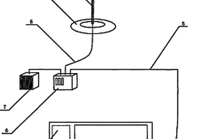 將風(fēng)力發(fā)電系統(tǒng)作為供電源的微波爐