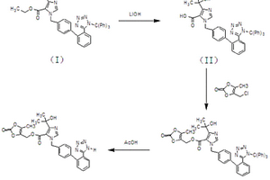 奧美沙坦酯的制備方法