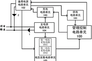 地震勘探用的電源熱交換控制裝置