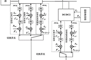 基于分段補償控制策略的光伏功率波動平抑方法