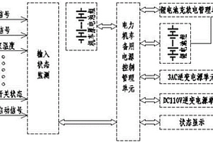 電力機(jī)車備用電源系統(tǒng)