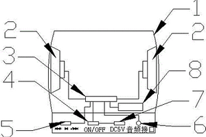 帶指南針及手電功能便攜式太陽(yáng)能音箱