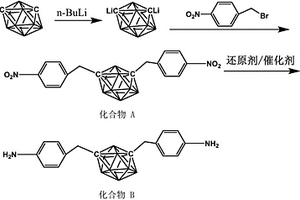 含碳硼烷二胺單體及其制備方法