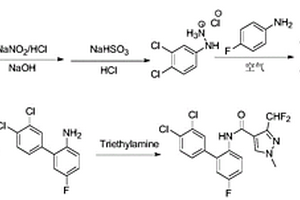 聯(lián)苯吡菌胺的合成方法