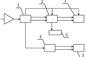 天然氣分布式能源與地源熱泵聯(lián)合供能系統(tǒng)