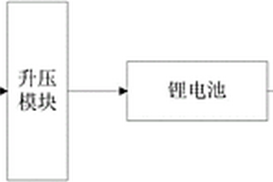 具有自發(fā)電功能的游戲手柄