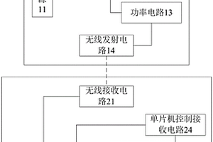 無線充電智能車系統(tǒng)