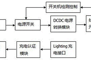 存儲裝置用電源系統(tǒng)