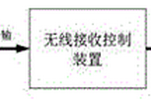 舉高噴射消防車的無線電控裝置