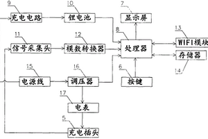 電壓自動(dòng)檢測(cè)智能充電樁