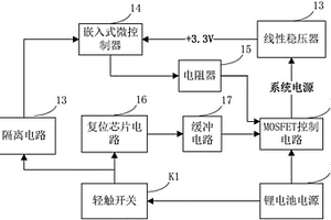 開(kāi)關(guān)機(jī)電路