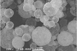 球形Co2AlO4材料及其制備方法和應(yīng)用