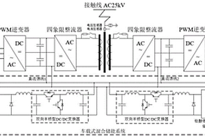 電氣化鐵路車載混合式儲能系統(tǒng)及其能量管理方法