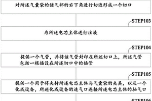 應(yīng)用于改善軟包電芯產(chǎn)氣的化成工藝