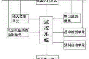 多功能智能打火夾的電路結(jié)構(gòu)