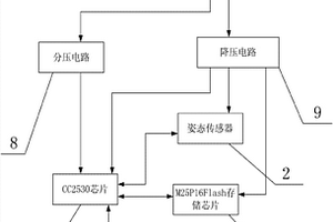 基于無線傳感技術(shù)的電子?；?>						
					</div></a>
					<div   id=