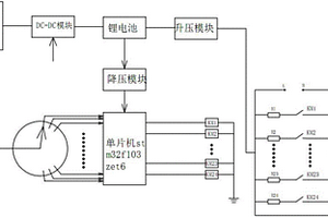 具有模擬訓(xùn)練功能的火工品測試系統(tǒng)