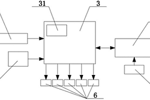 有源式RFID反向?qū)の幌到y(tǒng)機(jī)柜標(biāo)簽卡