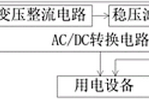 不間斷電源