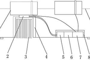 溫差發(fā)電燃?xì)庠?>						
					</div></a>
					<div   id=