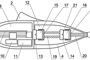 串聯(lián)式柔性驅(qū)動的仿生機器魚