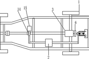 氫燃料電池電動汽車系統(tǒng)